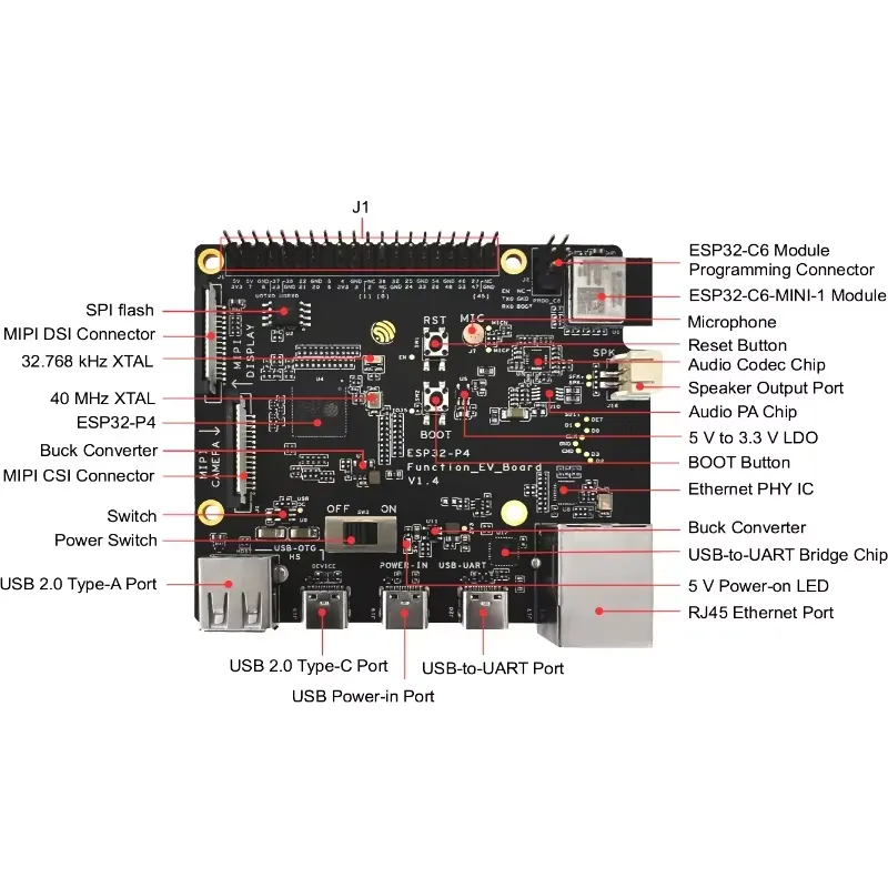 Esp32 - ESP32-P4-Function-EV-Board 開発ボードキット ESP32P4 SoC チップ AIoT