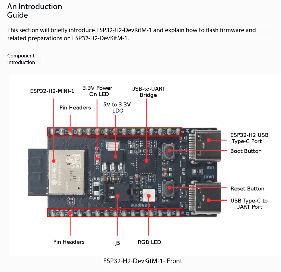 Espressif ESP32-H2-DevKitM-1 8 - Esp32 H2 のレビューと価格