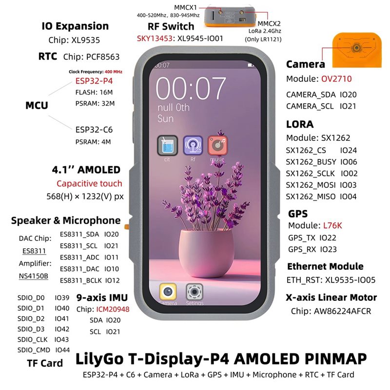 A99E-ESP32-P4 Loraディスプレイ開発ボード  - Esp32 C6 のレビューと価格