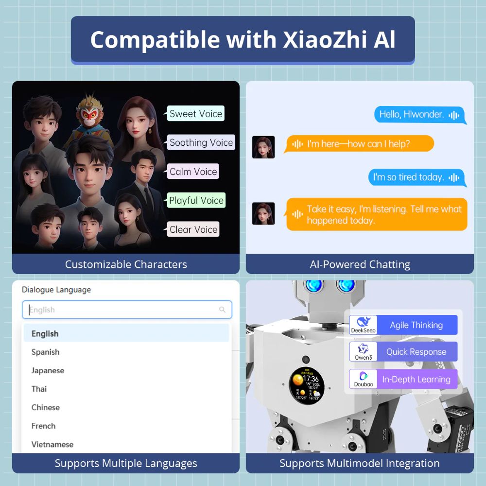 Hiwonder Tonybot マルチモーダル大型AIモデ - Esp32 のレビューと価格